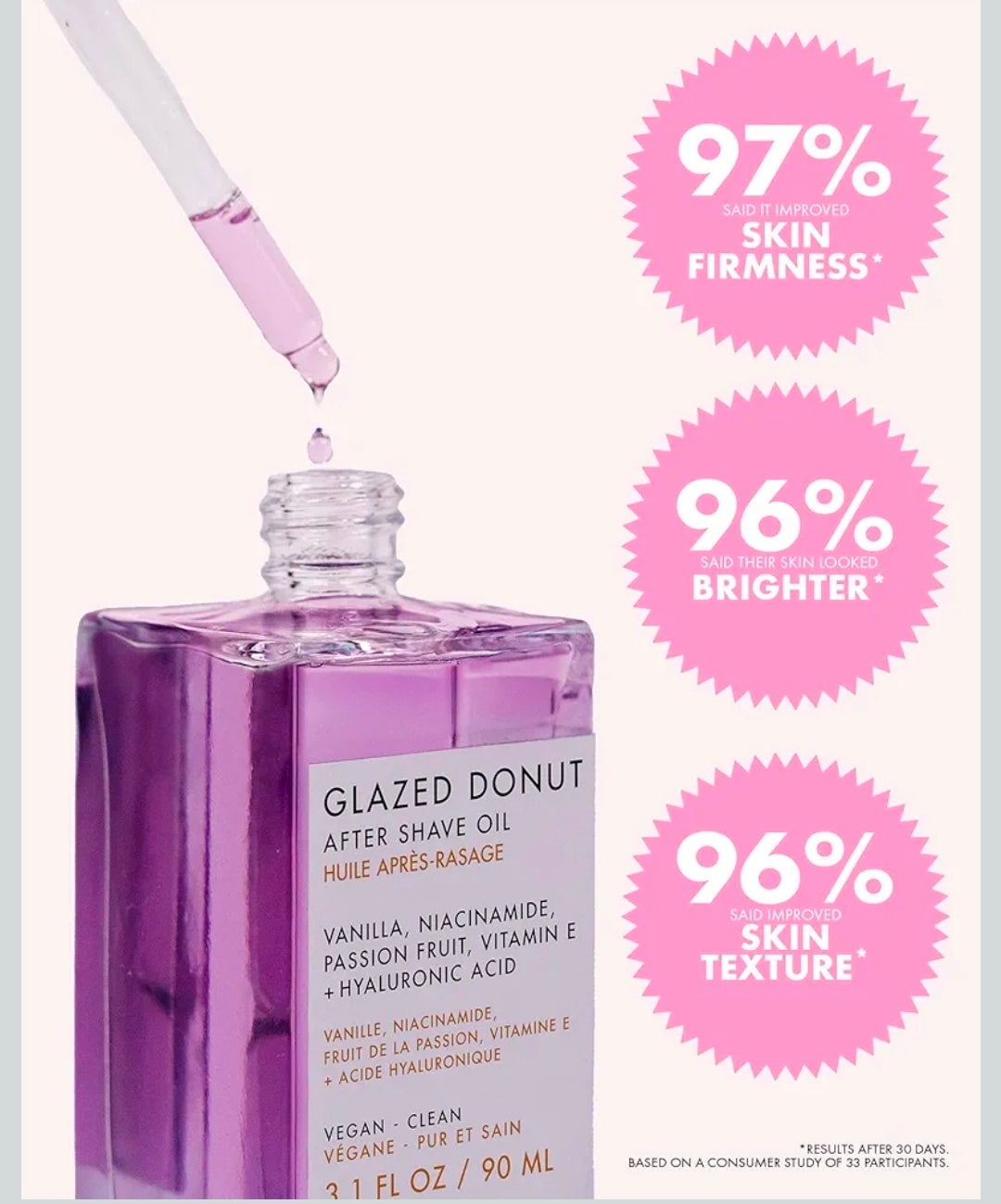 🍩 Truly Glazed Donut After Shave Oil | Aceite Hidratante y Calmante para Después del Afeitado ✨