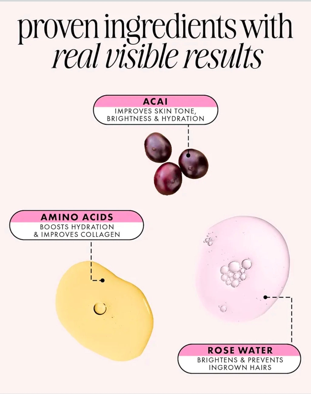 TRULY Unicorn Fruit After Shave Serum | Sérum Hidratante Post Afeitado ✨🍓